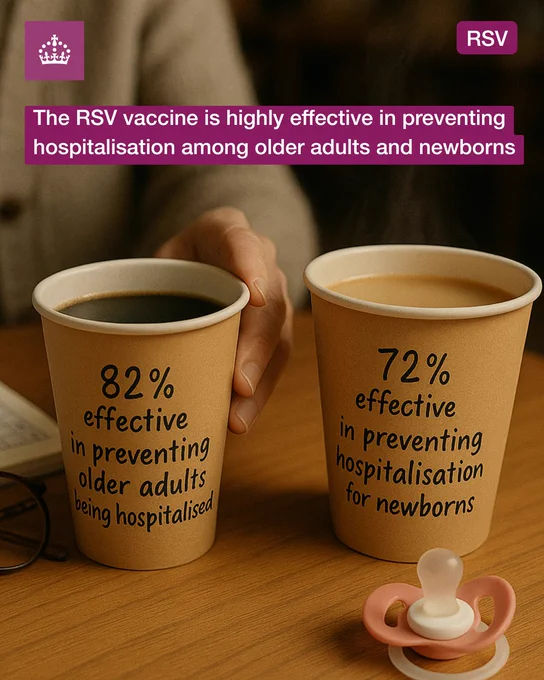Two takeway cups sit on a table beside a baby's dummy. The text on the image says, 'The RSV vaccine is highly effective in preventing hospitalisation among older adults and newborns