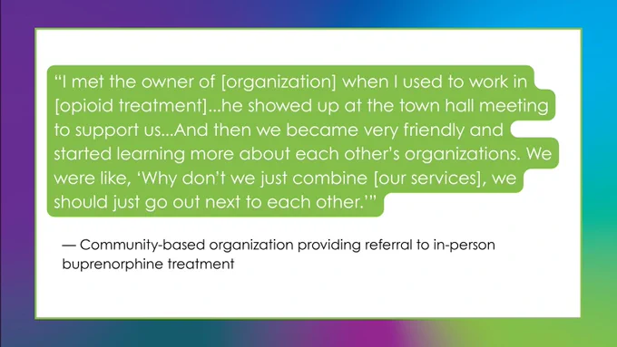 Same background and white box with border. White font highlighted in green reads, "“I met the owner of [organization] when I used to work in [opioid treatment]...he showed up at the town hall meeting to support us...And then we became very friendly and started learning more about each other’s organizations. We were like, ‘Why don’t we just combine [our services], we should just go out next to each other.’” Copy below this in black font reads, "— Community-based organization providing referral to in-person buprenorphine treatment". 
