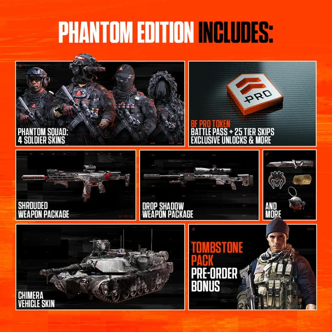 Image of a grid layout showcasing Battlefield 6 Phantom Edition content. Each grid tile contains an image and label for items included: Phantom Squad with 4 soldier skins, BF Pro Token (BP), 25 tier skips, exclusive unlocks, Shrouded and Drop Shadow weapon packages, Chimera vehicle skin, and the Tombstone Pack pre‑order bonus.