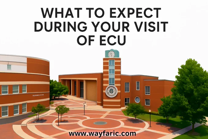 East-Carolina-University