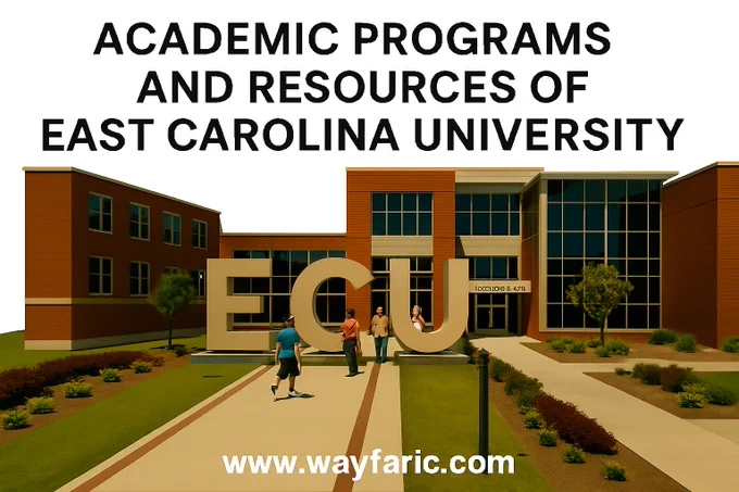 East-Carolina-University