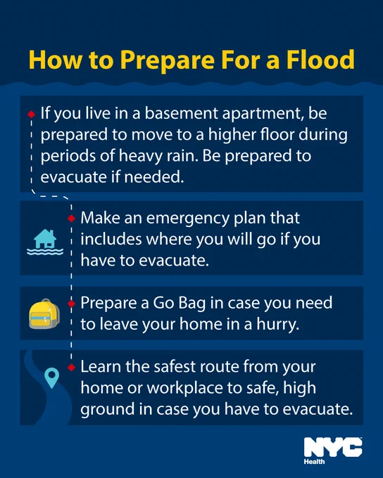 Text reads: How to Prepare For a Flood 


If you live in a basement apartment, be prepared to move to a higher floor during periods of heayy rain. Be prepared to evacuate if needed.
 

Make an emergency plan that includes where you will go if you nave to evacuate.


Prepare a Go Bag in case you need to leave your home in a hurry.
 
Learn the safest route from your home or workplace to safe, high ground in case you have to evacuate.

N Y C Health logo.  