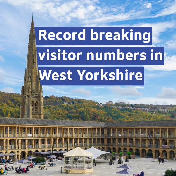 Photograph of the Piece Hall with text that says Record breaking visitor numbers in West Yorkshire