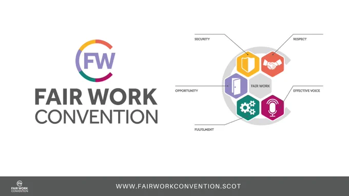 Fair Work Convention 