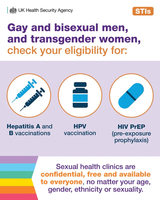 Gay and bisexual men and transgender women, check your eligibility for: hepatitis A and B vaccinations; HPV vaccination; HIV PrEP (Pre-Exposure Prophylaxis). Sexual health clinics are confidential, free and available to everyone no matter what your age, gender, ethnicity or sexuality.