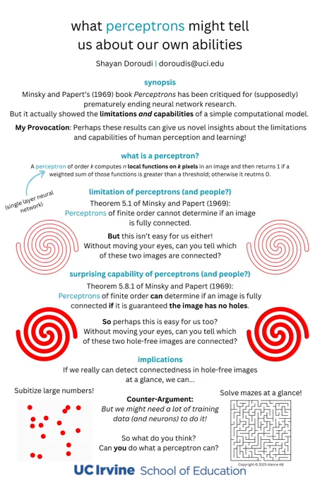 Poster titled "What Perceptrons Might Tell Us About Our Own Abilities." Presents an argument that theoretical results from Minsky and Papert's 1969 book Perceptrons might have surprising implications for our own capabilities and limitations in visual perception and learning.