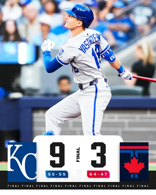 Final Score Graphic, 8/1/2025
Final: Royals 9 (55-55), Blue Jays 3 (64-47)
Pictured: Mike Yastrzemski follows through on his solo home run. He is wearing a gray road Royals uniform with blue lettering and a blue helmet.