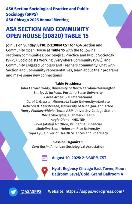 Join us on Sunday, 8/10: 2-3:30PM CST for ASA Section and Community Open House at Table 15 with the following sections/communities: Sociological Practice and Public Sociology (SPPS), Sociologists Working Everywhere Community (SWE), and Community Engaged Scholars and Teachers Community! Chat with Section and Community representatives, learn about their programs, and make some new connections!

Table Presiders:
Julia Ferrara Waity, University of North Carolina-Wilmington
Shirley A. Jackson, Portland State University
Caren Arbeit, RTI International
Carol L. Glasser, Minnesota State University-Mankato
Rebecca D. Christensen, University of Michigan-Ann Arbor
Nancy Plankey-Videla, Texas A&M University-College Station
Marie Skoczylas, Highmark Health
Augie Diana, HHS/NIH
Ervin (Maliq) Matthew, Prudential Financial
Madeline Smith-Johnson, Rice University
Yujia Lyu, Univer of Health Sciences and Pharmacy

Session Organizer:
Cara Racin, American Sociological Association
