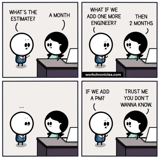Monday Morning Meme