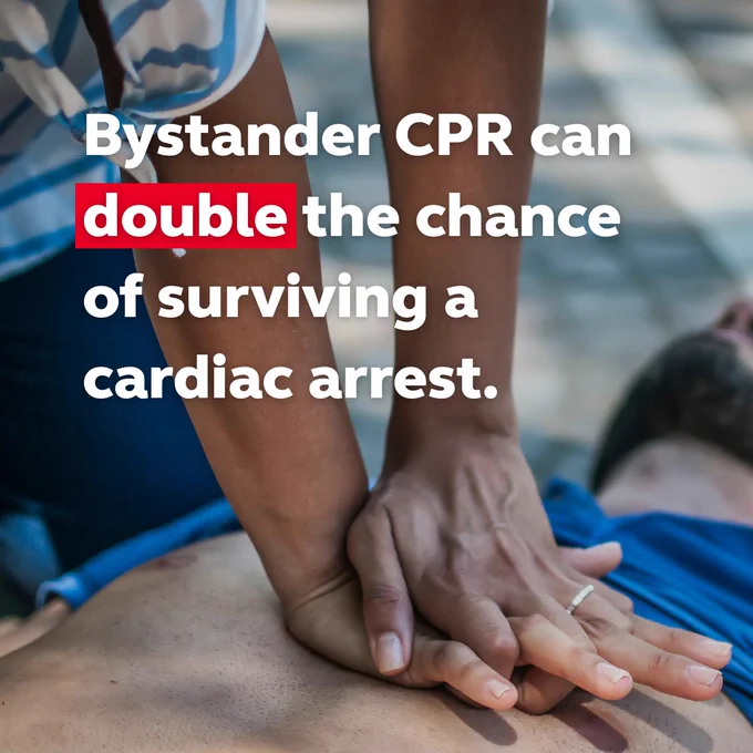 An individual performs CPR on another person. Text overlay: 'Bystander CPR can double the chance of surviving a cardiac arrest.'