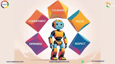 What if AI Joined Your Scrum Team?