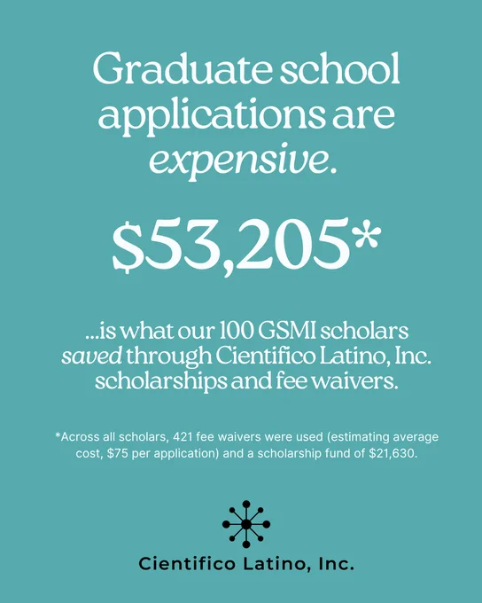 Graduate school applications are expensive. 
$53,205* ...is what our 100 GSMI scholars saved through Cientifico Latino, Inc. scholarships and fee waivers.

*Across all scholars, 421 fee waivers were used (estimating average cost, $75 per application) and a scholarship fund of $21,630.

Cientifico Latino, Inc. logo