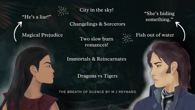 Illustrations of a POC woman in leather armour and a Caucasian man in a Regency style shirt and coat with brown hair.
The following quotes:
"He's a liar!"
"She's hiding something."
City in the sky!
Changelings & sorcerors
Magical Prejudice
Fish out of water
Two slow burn romances!
Immortals & Reincarnates
Dragons vs Tigers
The Breath of SIlence by M J Reynard