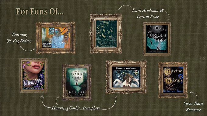 For fans of...
Hozier (Yearning & Bog Bodies)
A Study in Drowning and Curious Tides (Dark Academia and Lyrical Prose)
Belladonna, One Dark Window, and Florence   the Machine (Haunting Gothic Atmosphere)
Divine Rivals (Slow-Burn Romance) 