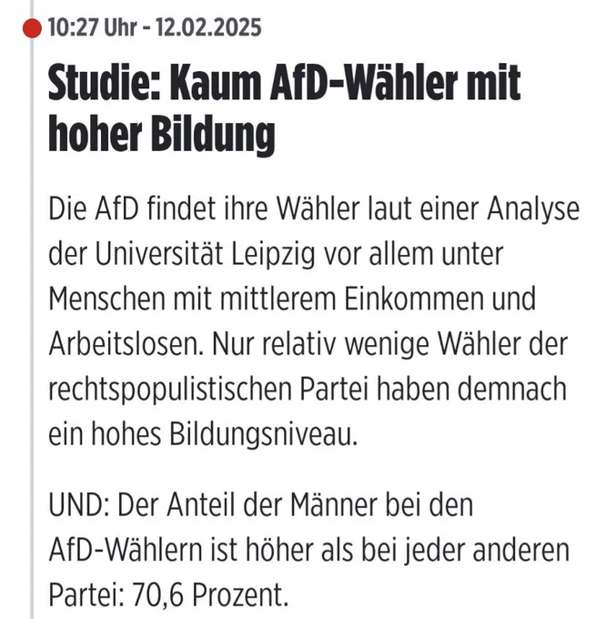 Studie: Kaum AfD-Wähler mit hoher Bildung
Die AfD findet ihre Wähler laut einer Analyse der Universität Leipzig vor allem unter Menschen mit mittlerem Einkommen und Arbeitslosen. Nur relativ wenige Wähler der rechtspopulistischen Partei haben demnach ein hohes Bildungsniveau.
UND: Der Anteil der Männer bei den AfD-Wählern ist höher als bei jeder anderen
Partei: 70,6 Prozent.