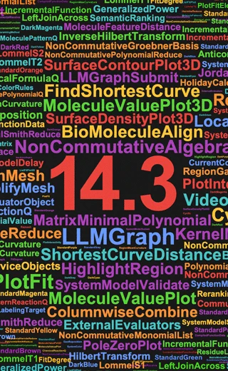 Word cloud of new features in Wolfram Language version 14.3.