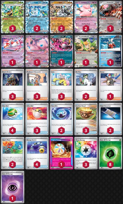 Pokémon: 15
3 Teal Mask Ogerpon ex TWM 25
2 Wellspring Mask Ogerpon ex TWM 64
2 Cornerstone Mask Ogerpon ex TWM 112
2 Lillie's Clefairy ex JTG 56
1 Bloodmoon Ursaluna ex TWM 141
1 Latias ex SSP 76
1 Mew ex MEW 151
1 Fezandipiti ex SFA 38
1 Squawkabilly ex PAL 169
1 Iron Bundle PAR 56

Trainer: 32
3 Boss's Orders PAL 172
3 Professor's Research JTG 155
3 Iono PAL 185
2 N's Plan BLK 83
1 Penny SVI 183

4 Nest Ball SVI 181
3 Ultra Ball SVI 196
2 Tera Orb SSP 189
3 Earthen Vessel PAR 163
2 Night Stretcher SFA 61
2 Ogre's Mask TWM 159
4 Energy Switch SVI 173

Energy: 13
1 Legacy Energy TWM 167
3 Prism Energy BLK 86
8 Grass Energy SVE 9
1 Psychic Energy SVE 13