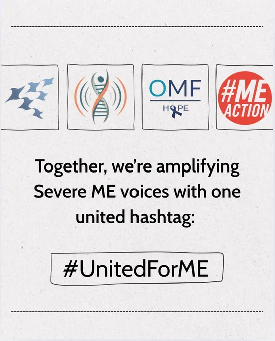 Four organization logos appear in a row at the top: Bateman Horne Center, Solve M.E., Open Medicine Foundation, and #MEAction. Below them, bold black text reads: “Together, we’re amplifying Severe ME voices with one united hashtag:” followed by a stylized box containing #UnitedForME.