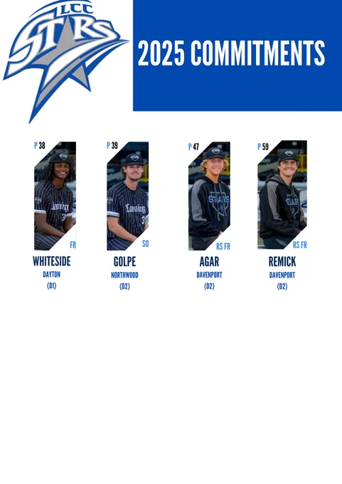 2025 Star Alum Commitments