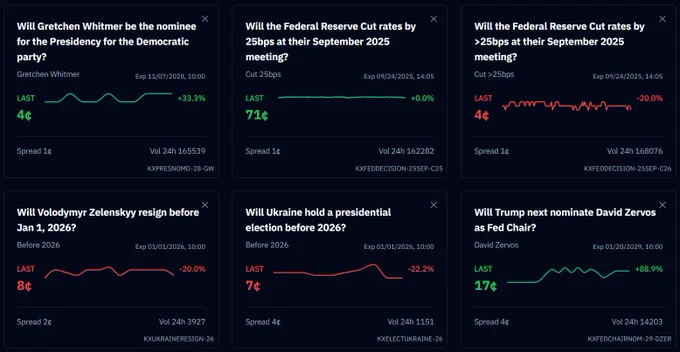 Verso's Customizable Dashboard