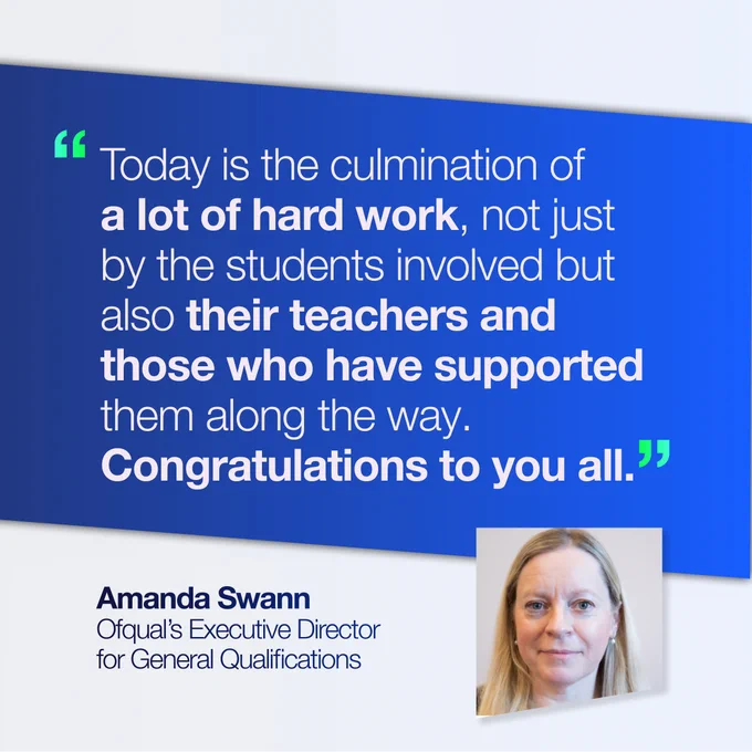 "Today is the culmination of a lot of hard work, not just by students involved but also their teachers and those who have supported them along the way. Congratulations to you all" in white in a blue diagonal box. Image of Amanda Swann, Ofqual's Executive Director for General Qualifications at the right-bottom hand corner in a diagonal box. She has blonde hair and is looking straight ahead.