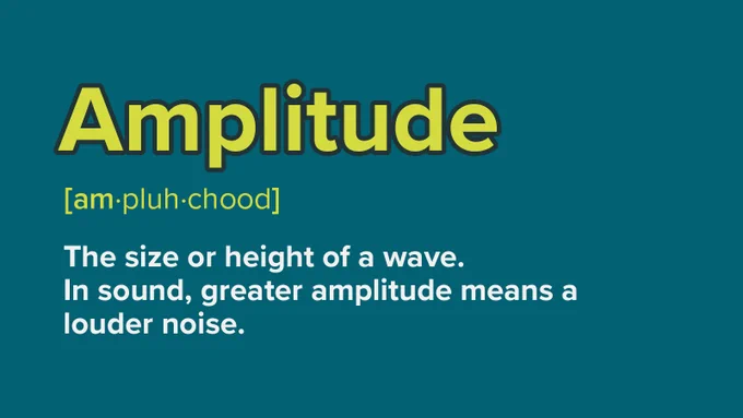 #ScienceWordOfTheWeek

Amplitude - the size or height of a wave. 

In sound, greater amplitude means a louder noise.