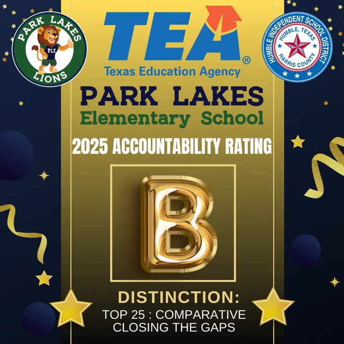 PLE Accountability Rating