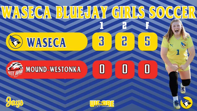 Girls Soccer Score