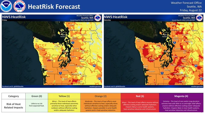 HeatRisk maps depicting moderate HeatRisk across much of Western Washington Friday and Saturday.
