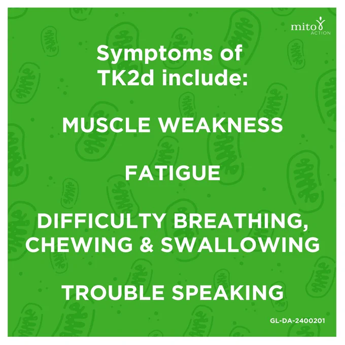 Graphic with text: Symptoms of TK2d include muscle weakness, fatigue, difficulty breathing, chewing and swallowing, and trouble speaking. MitoAction logo in corner.