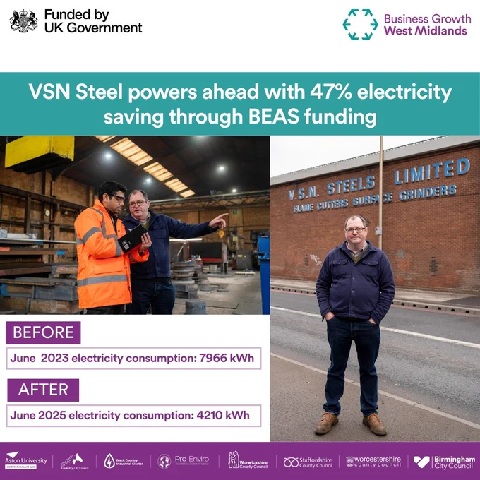 VSN Steel showing what energy savings have been made following the BEAS programme. 