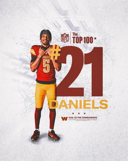 NFL Top 100 graphic. There is a cutout photo of Jayden Daniels wearing a burgundy jersey and gold pants. It says “#21 DANIELS” and has the NFL Top 100 logo above.