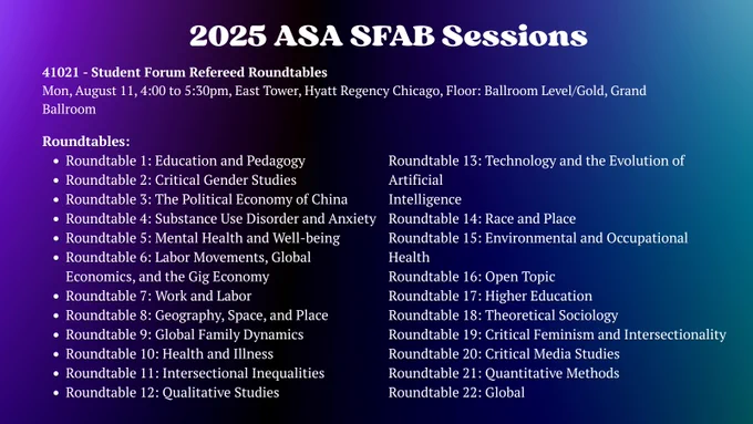 Flyer with a purple-to-blue gradient background titled “2025 ASA SFAB Sessions.” Details for 41021 - Student Forum Refereed Roundtables: Monday, August 11, 4:00–5:30pm, East Tower, Hyatt Regency Chicago, Ballroom Level/Gold, Grand Ballroom. Lists 22 roundtable topics: 1) Education and Pedagogy, 2) Critical Gender Studies, 3) Political Economy of China, 4) Substance Use Disorder and Anxiety, 5) Mental Health and Well-being, 6) Labor Movements, Global Economics, and the Gig Economy, 7) Work and Labor, 8) Geography, Space, and Place, 9) Global Family Dynamics, 10) Health and Illness, 11) Intersectional Inequalities, 12) Qualitative Studies, 13) Technology and Artificial Intelligence, 14) Race and Place, 15) Environmental and Occupational Health, 16) Open Topic, 17) Higher Education, 18) Theoretical Sociology, 19) Critical Feminism and Intersectionality, 20) Critical Media Studies, 21) Quantitative Methods, 22) Global Epistemologies.