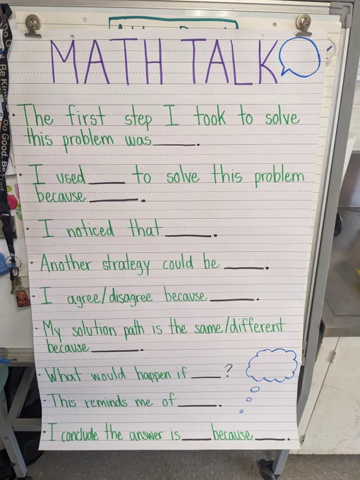 Anchor chart, titled "Math Talk," contains a list of sentence stems such as "The first step I took to solve this problem was ___" and "Another strategy could be ___."