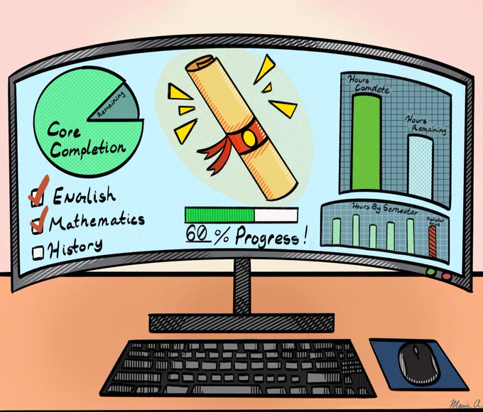 Illustration of a computer monitor showing a pie chart indicating core completion to the left, bar charts showing hours complete to the right and a diploma with a “60% progress!” text box in the center. Illustration by Maria Arthur.