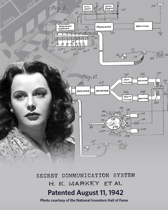 A portrait of Hedy Lamarr with a background of the patented secret communication system diagram, patented August 11, 1942. Photo courtesy of the National Inventors Hall of Fame.