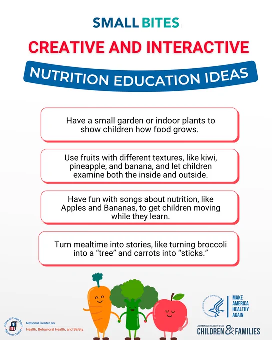 Poster titled 'Small Bites: Creative and Interactive Nutrition Education Ideas'. It suggests involving children in hands-on activities with different food items like pineapple, banana, and kiwi alongside interactive learning such as singing and storytelling about nutrition. Includes logos for National Center for Health, Nutrition and Safety and Children & Families.