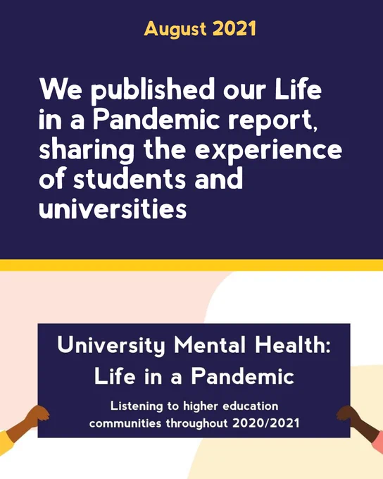 Cover of a report titled "University Mental Health: Life in a Pandemic," which discusses the experiences of students and universities during the pandemic. The design features a deep blue background with geometric shapes.