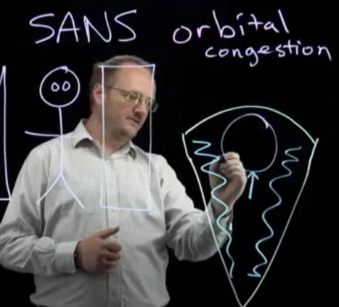 Reilly using a lightboard to explain sans orbital congestion