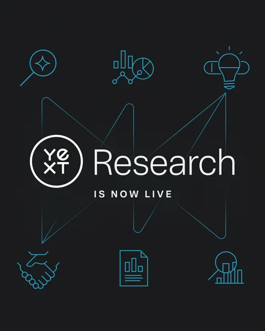 A graphic announcing ' Yext Research is now live' with the Yext logo features a stylized logo on a dark background surrounded by icons representing search, analytics, ideas, partnership, and documentation.