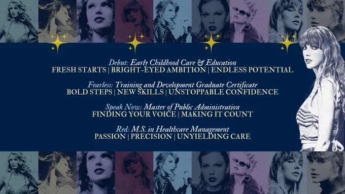 Collage of Taylor Swift in various poses with text about educational programs on a blue background.

Transcribed Text:
Debut: Early Childhood Care & Education 
FRESH STARTS | BRIGHT-EYED AMBITION | ENDLESS POTENTIAL

Fearless: Training and Development Graduate Certificate 
BOLD STEPS | NEW SKILLS | UNSTOPPABLE CONFIDENCE

Speak Now: Master of Public Administration
FINDING YOUR VOICE | MAKING IT COUNT

Red: M.S. in Healthcare Management 
PASSION | PRECISION | UNYIELDING CARE