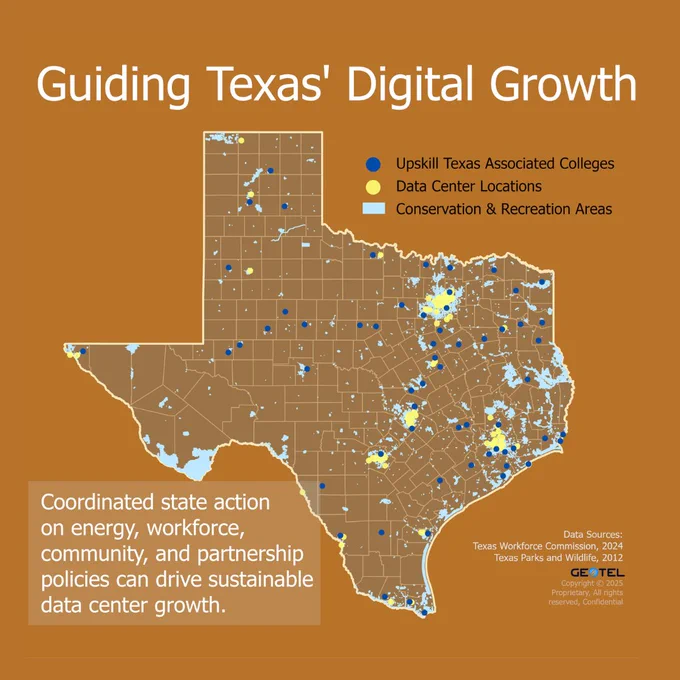 A map highlighting data center locations, colleges associated with the Texas workforce development initiative Upskill Texas, and conversation & recreation areas. 