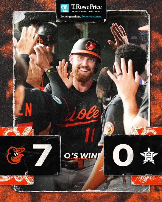 O’s WIN!

Orioles - 7
Astros - 0

The graphic features an image of Westburg giving high fives in the dugout at Daikin Park after scoring. He is wearing a black Orioles jersey.