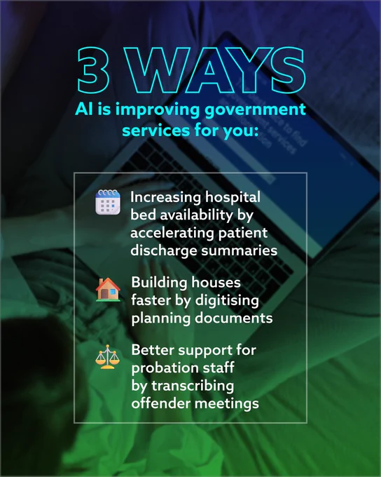 3 ways AI is improving government services for you: 
  
🗓️ Increase hospital bed availability by accelerating patient discharge summaries  
  
🏠 Building houses faster by digitising planning documents   
  
⚖️ Better support for probation staff by transcribing offender meetings. 
