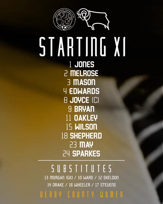 Derby County Women's Starting XI to face Rugby Borough: Jones (GK), Melrose, Mason, Edwards, Joyce (C), Bryan, Oakley, Wilson, Shepherd, May, Sparkes.

Substitutes: Morgan (GK), Ward, Skeldon, Drake, Wheeler, Stevens.