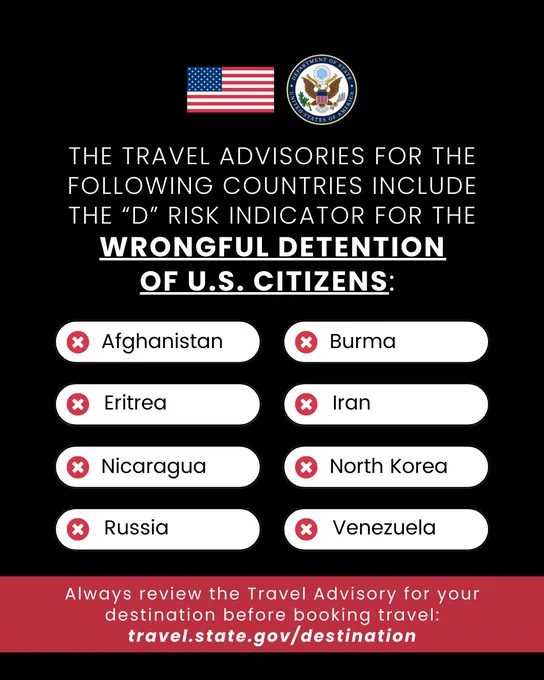 Text graphic that says: The travel advisories for the following countries include the "d" risk indicator for the wrongful detention of U.S. citizens: Afghanistan; Burma; Eritrea; Iran; Nicaragua; North Korea; Russia; Venezuela. Always review the Travel Advisory for your destination before booking travel: travel.state.gov/destination.