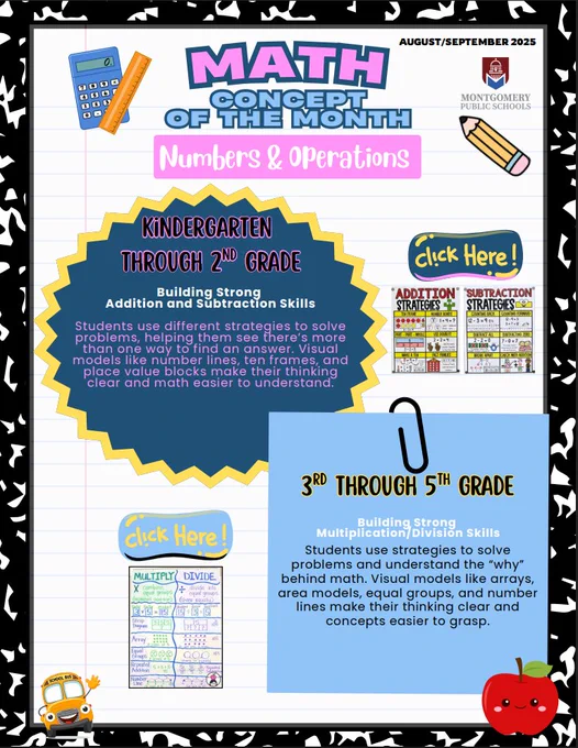 Math Concepts of the Month Aug-Sept. 2025