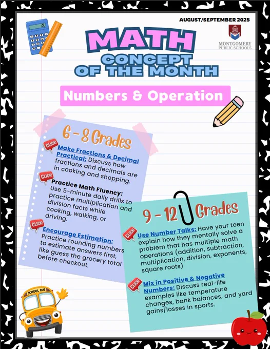 Math Concepts of the Month Aug-Sept. 2025