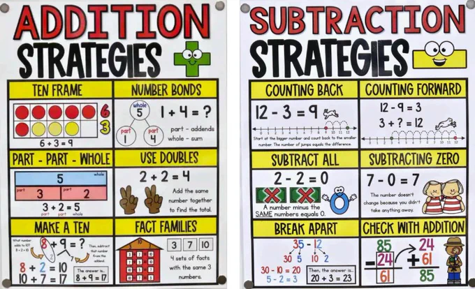 Math Concepts of the Month Aug-Sept. 2025