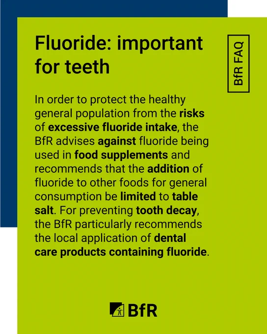 Fluoride: important for teeth - In order to protect the healthy general population from the risks of excessive fluoride intake, the BfR advises against fluoride being used in food supplements and recommends that the addition of fluoride to other foods for general consumption be limited to table salt. For preventing tooth decay, the BfR particularly recommends the local application of dental care products containing fluoride.